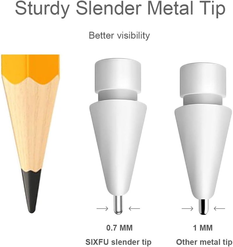 SIXFU Replacement Tips for Apple Pencil, Mix Precise Control Tips Set for Apple Pencil 2nd Generation/ 1st Gen/USB C Apple Pen Nibs(6 Pack) - Image 5